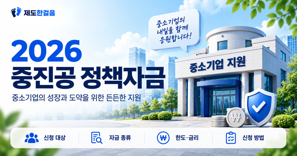 2026 중진공 정책자금의 중소기업 지원을 상징하는 건물과 자금·보호 요소